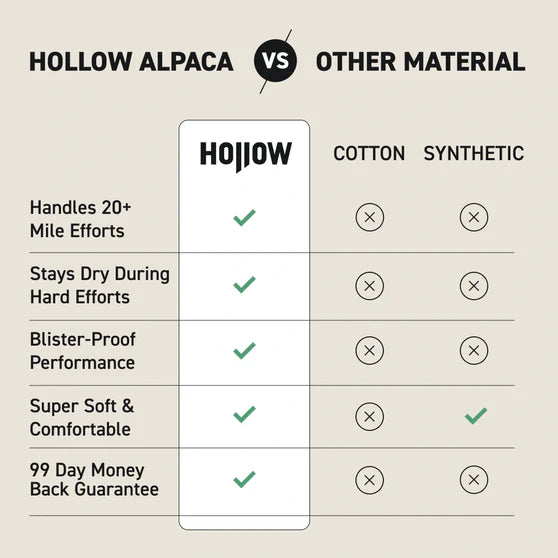 Run No-Show Tab Socks